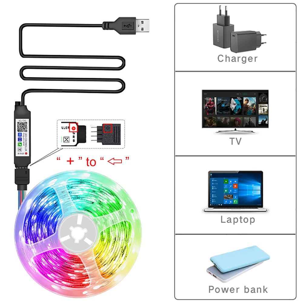 RGB LED Стрічка з APP керуванням — 0.5м до 30м (копия)